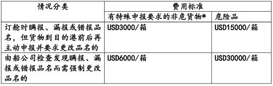 美國(guó)驚現(xiàn)抵制黑五運(yùn)動(dòng)