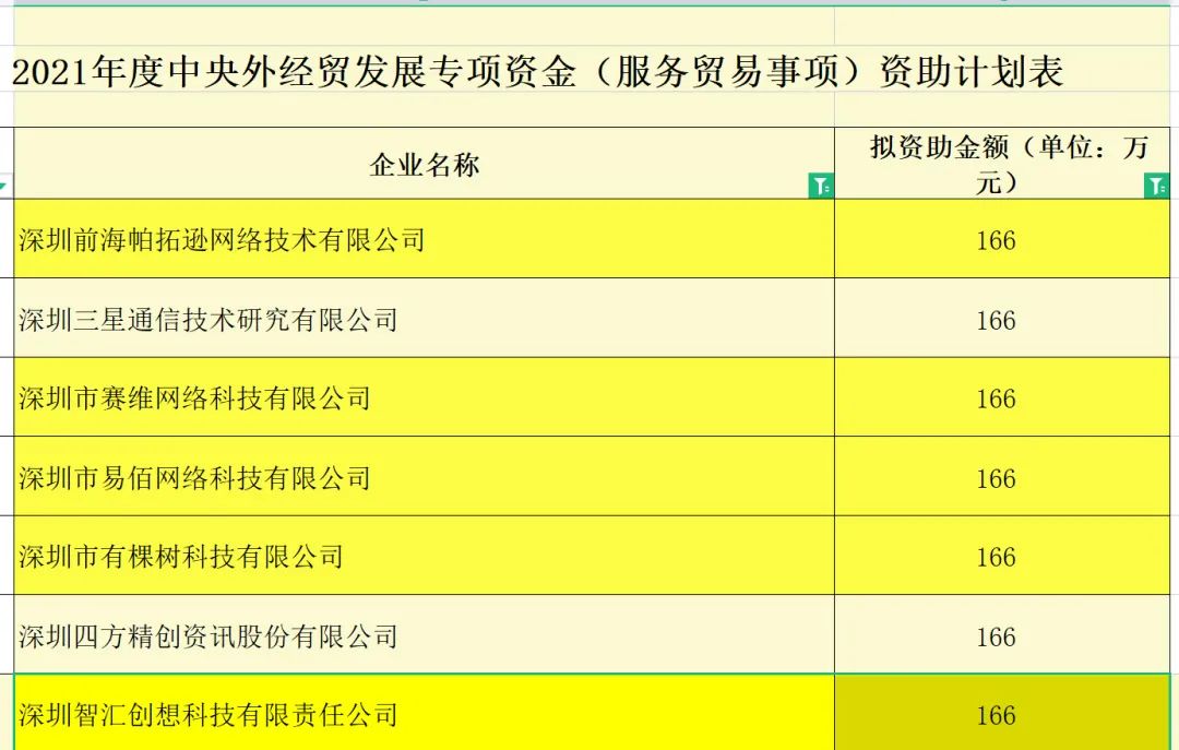 美國(guó)驚現(xiàn)抵制黑五運(yùn)動(dòng)